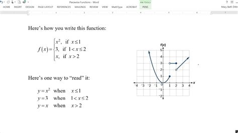 Piecewise Functions Youtube