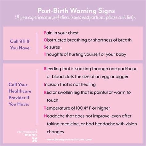 Postpartum Warning Signs That All New And Expecting Moms Should Be