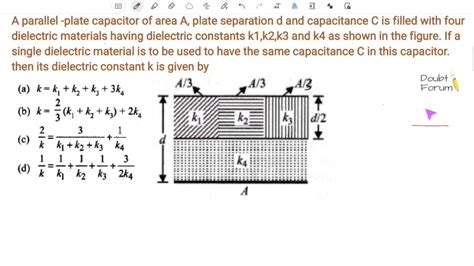 Parallel Plate Capacitor Of Area A Plate Separation D And Capacitance