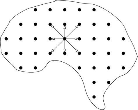 Figure From Solving The Fokker Planck Kinetic Equation On A Lattice