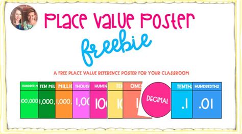 Free Place Value Posters For Your Classroom