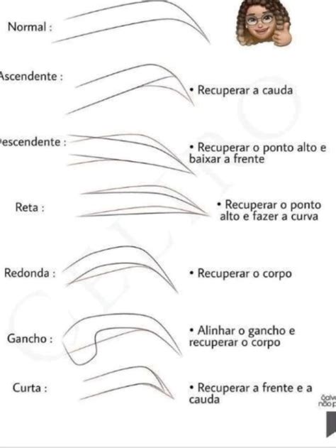 Molde Para Aprender A Desenhar O Desingner De Sobrancelhas Formatos