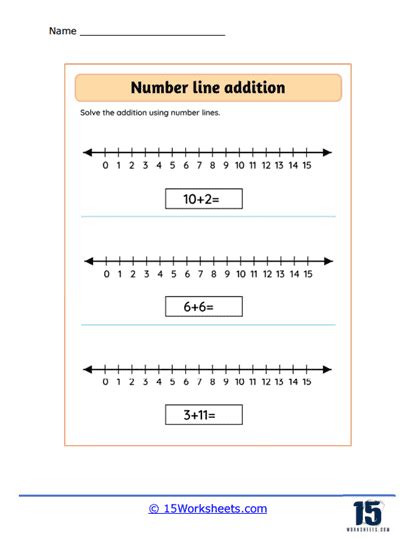 Number Line Worksheets up to 1000 - Worksheets Library