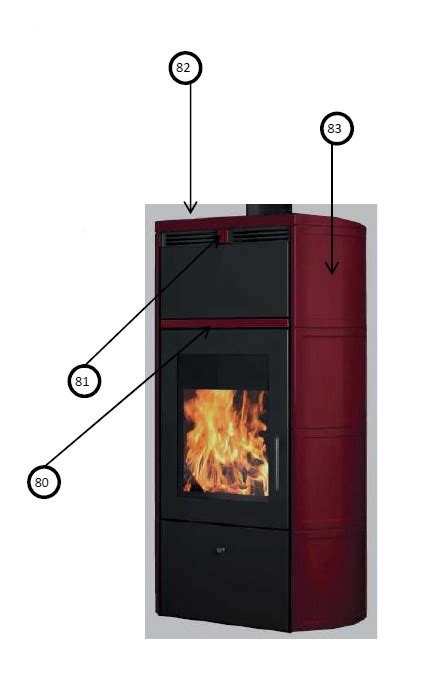 Onderdelen Tekening Edilkamin Warm Houtkachel Op Cv Pelletkachel