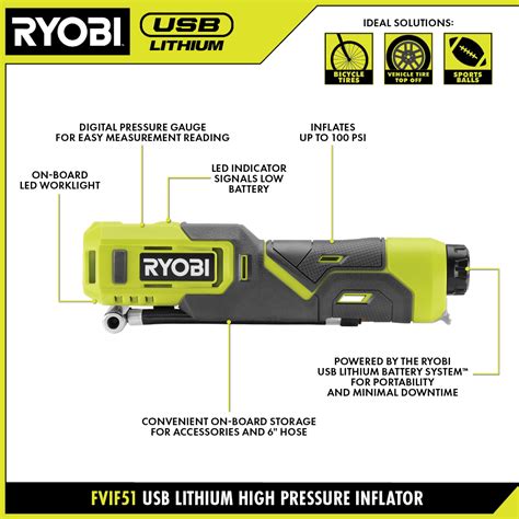 Usb Lithium High Pressure Inflator Kit Ryobi Tools