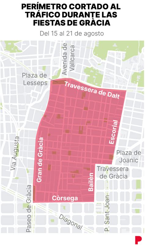 Mapa Qu Calles Del Barrio De Gr Cia Estar N Cortadas Al Tr Fico