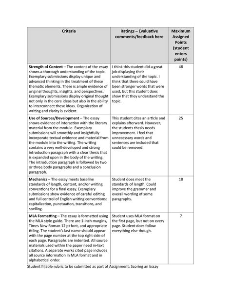 Scoring An Essay Rubric Student Fillable Rubric To Be Submi Ed As