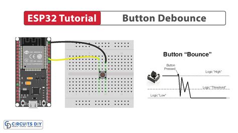 Esp Tutorial Button Debounce