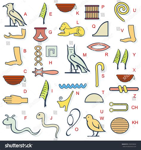 Ancient Egyptian Hieroglyphics Alphabet