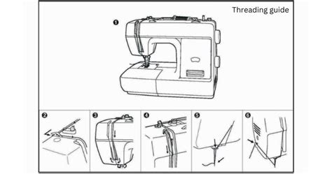 How To Thread A Euro Pro X Sewing Machine Expert Tips