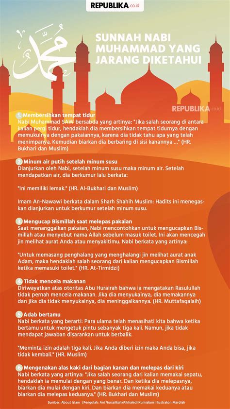 Infografis Sunnah Nabi Muhammad Yang Jarang Diketahui Republika Online