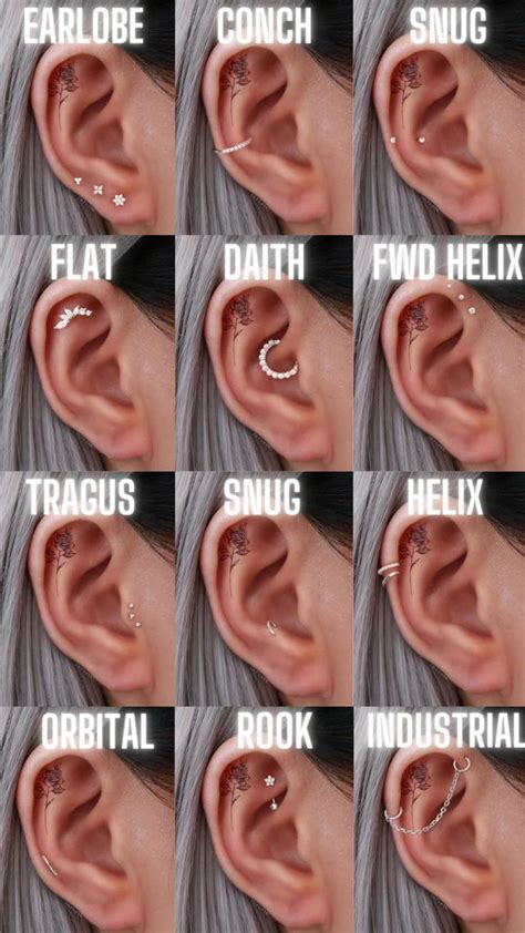 Types Of Popular Ear Piercings In Unique Ear Piercings Cool