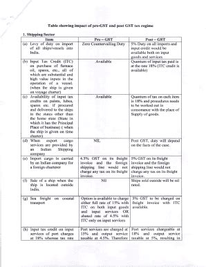 Fillable Online Table Showing Impact Of Pre GST And Post GST Tax Regime