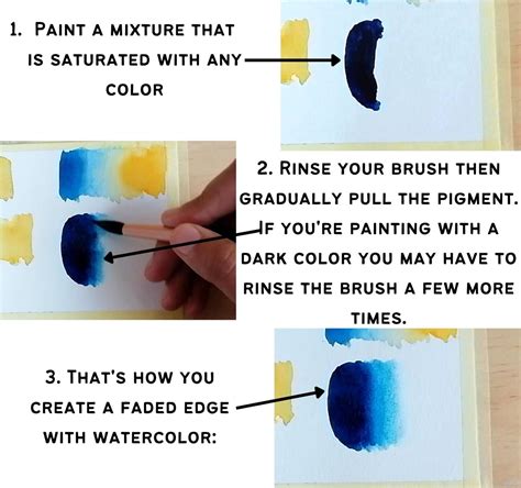 How To Blend Watercolors Step By Step My Art Aspirations