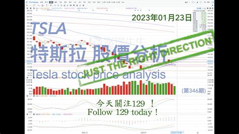 Tsla 特斯拉 股票价格走势的分析 2023年01月23日（第346期） Tesla K线技术分析 Youtube