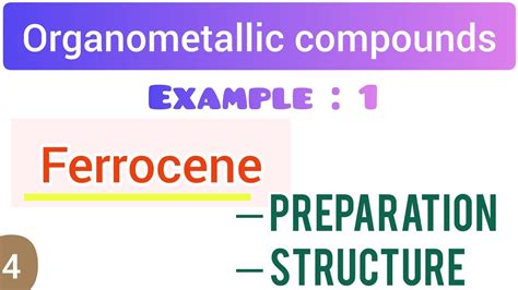 Ferrocene Preparation And Structure Simplified Youtube