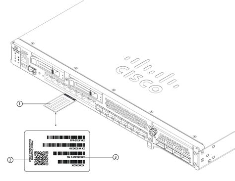 Cisco Secure Firewall 3100 Series Hardware Installation Guide