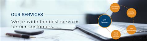 Our-Services-banner - InfiCare Technologies