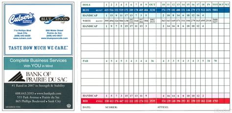 Lake Wisconsin Country Club Scorecard Times Were Good Webcast Image