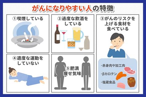 がんを防ぐための12か条と健康について｜alsok