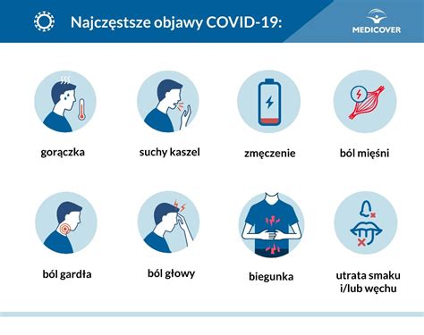 Jakie są najczęstsze objawy koronawirusa Jak odróżnić zakażenie