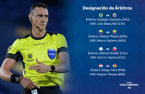 Designación de árbitros para la fecha 1 de la CONMEBOL Copa América