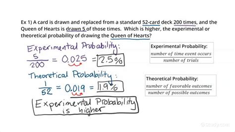 Comparing Experimental And Theoretical Probability Math Study