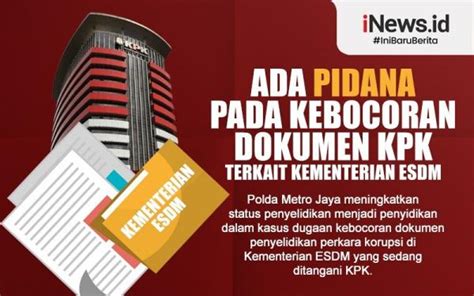 Infografis Polda Metro Jaya Temukan Unsur Pidana Dalam Kasus Kebocoran