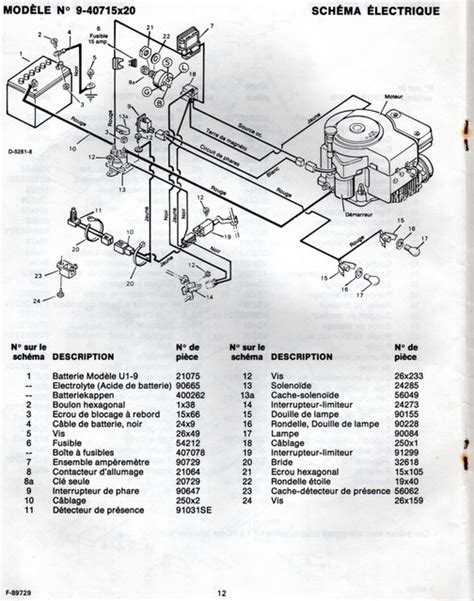 Sch Ma Lectrique Tracteur Tondeuse Ggp