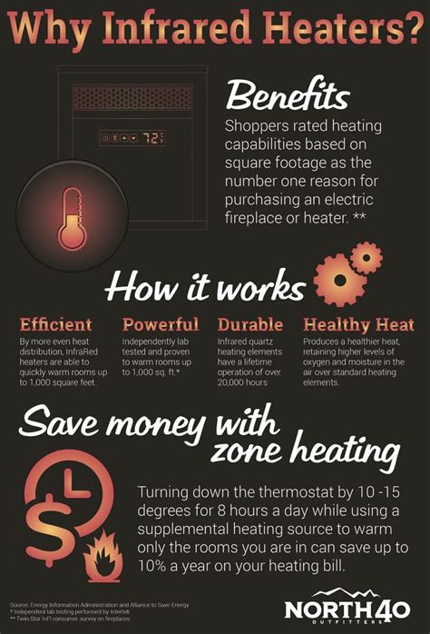 What Are the Pros and Cons of Infrared? - Infrared for Health