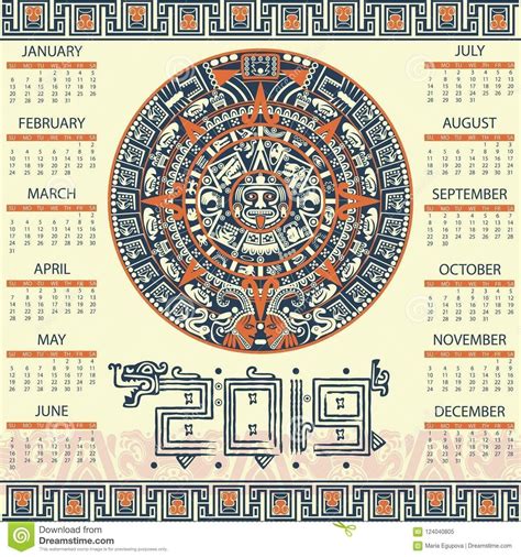 Aztec Calendar Symbols And Meanings Calendario Azteca Calendario