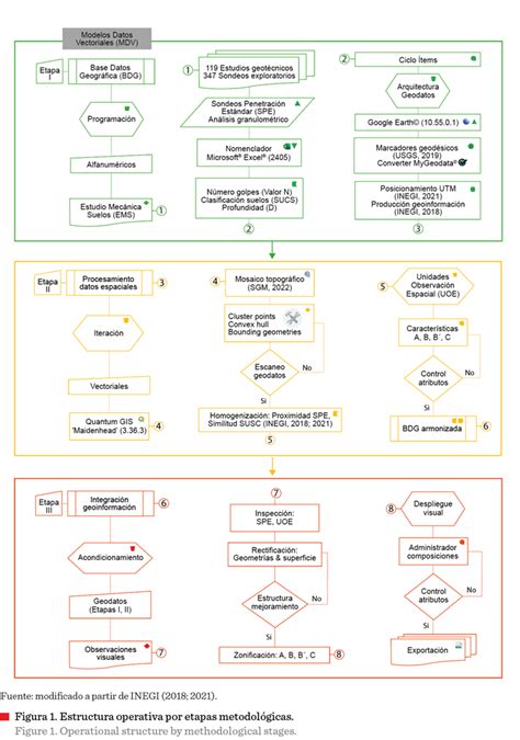 Interfaz De Usuario Gr Fica Diagramadescripci N Generada Autom Ticamente