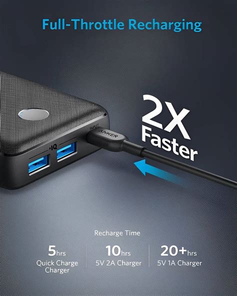 Anker 20000Mah Portable Charger Review at Buddy Byram blog