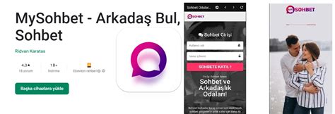 Hangi Sohbet Odalarını Tercih Etmeliyim Chat Sohbet Odaları Mobil