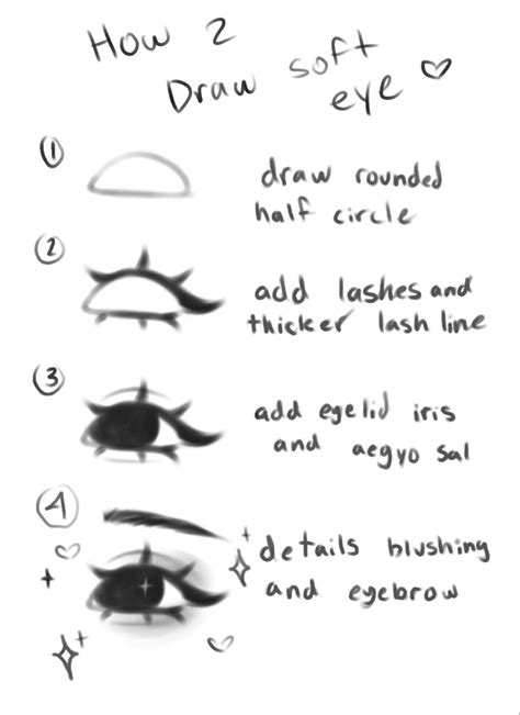 Eye Tutorial Drawing Eye Drawing Eye Drawing Tutorials Easy