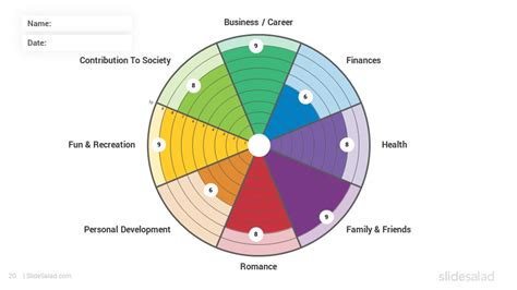 Wheel Of Life Powerpoint Template Diagrams Slidesalad