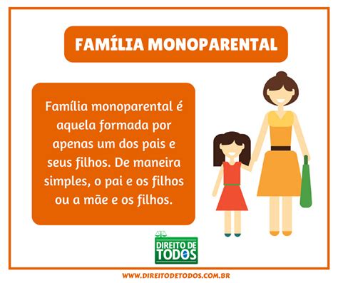 Fam Lia Monoparental Direito De Todos