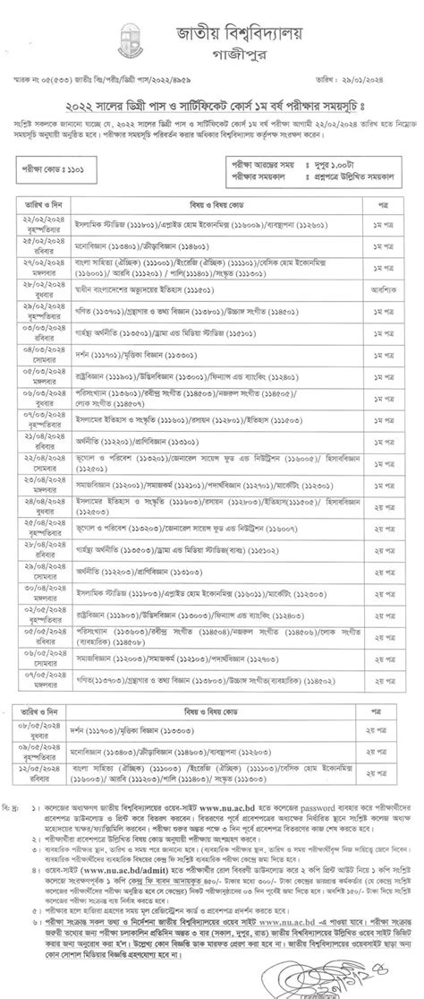 Nu Degree 1st Year Exam Routine 2024 প্রকাশিত এখানে Bd Result Web
