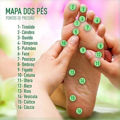 Massoterapiareflexologia Reflexology Massage Reflexology Foot