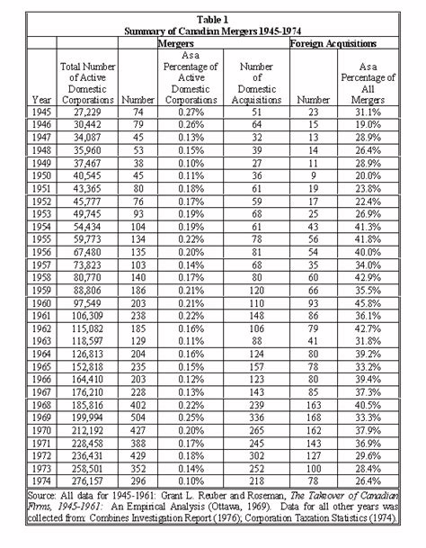 Press Fit Dowel Pin Tolerance Chart