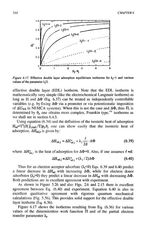 Equilibrium Isotherms Big Chemical Encyclopedia