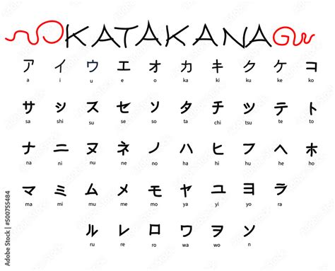 Katakana Japanese Letters Isolated On White Stock Vector Adobe Stock Hot Sex Picture