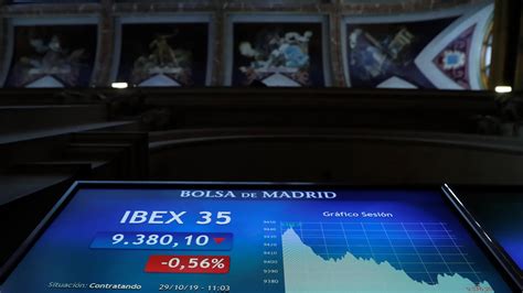 Bolsa Ibex El Ibex Cierra En Rojo Pese A Los Máximos De Wall Street