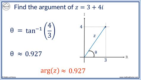 How To Find The Modulus And Argument Of A Complex Number Mathsathome