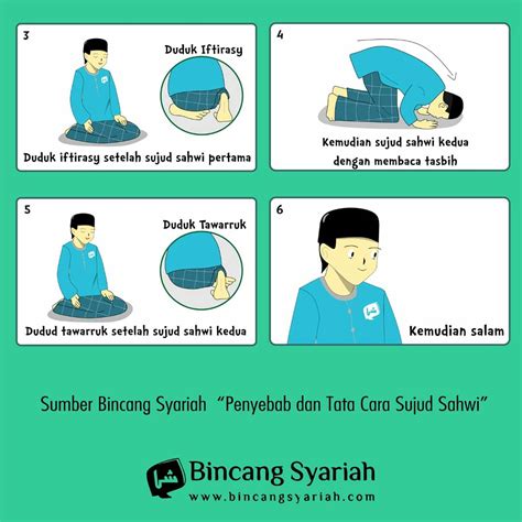 Tata Cara Sholat Subuh Dengan Sujud Sahwi Bumiayu ID