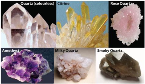 Minerals Flashcards Quizlet