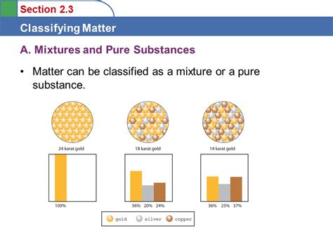 Section 23 Classifying Matter 1to Learn To Distinguish Between