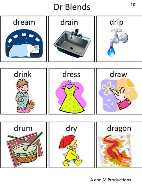 Initial R Blends Word List