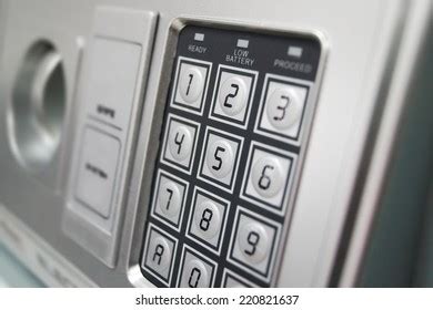 Numeric Access Control Shutterstock