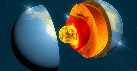 CAMADAS INTERNAS DA TERRA Suporte Geográfico